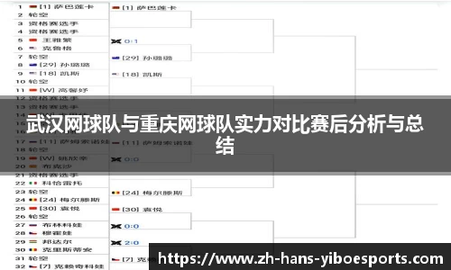 武汉网球队与重庆网球队实力对比赛后分析与总结
